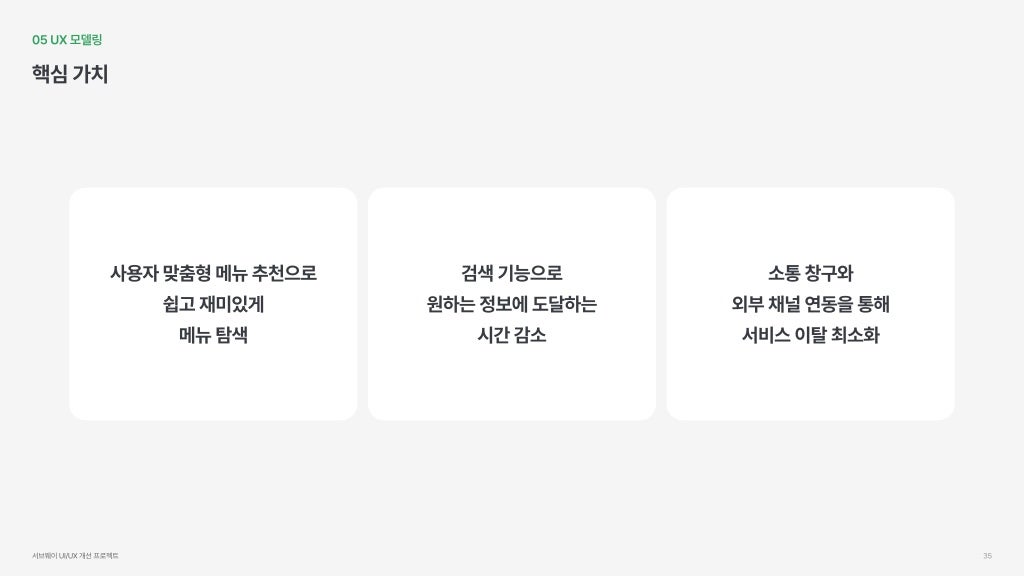 서브웨이 / 라이트브레인 UX 아카데미 박소희, 정현지, 정혜선34