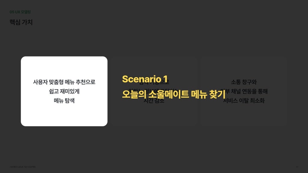서브웨이 / 라이트브레인 UX 아카데미 박소희, 정현지, 정혜선36