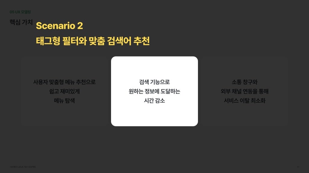 서브웨이 / 라이트브레인 UX 아카데미 박소희, 정현지, 정혜선42