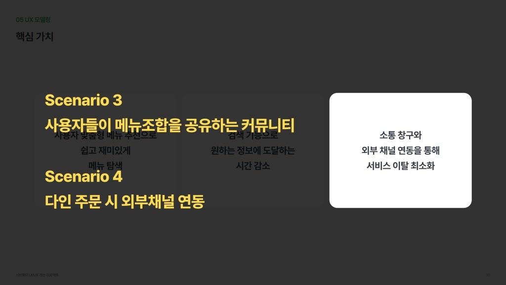 서브웨이 / 라이트브레인 UX 아카데미 박소희, 정현지, 정혜선47