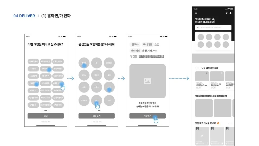 마이리얼트립 / 라이트브레인 UX 아카데미 라경연, 서민지, 유도이, 이다솜, 정혜윤, 진유빈30