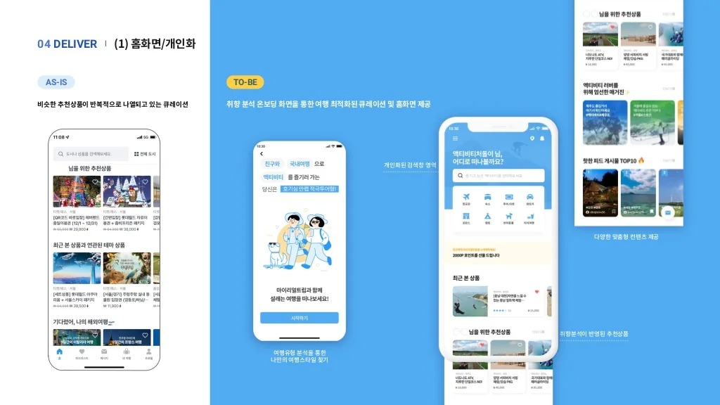 마이리얼트립 / 라이트브레인 UX 아카데미 라경연, 서민지, 유도이, 이다솜, 정혜윤, 진유빈32