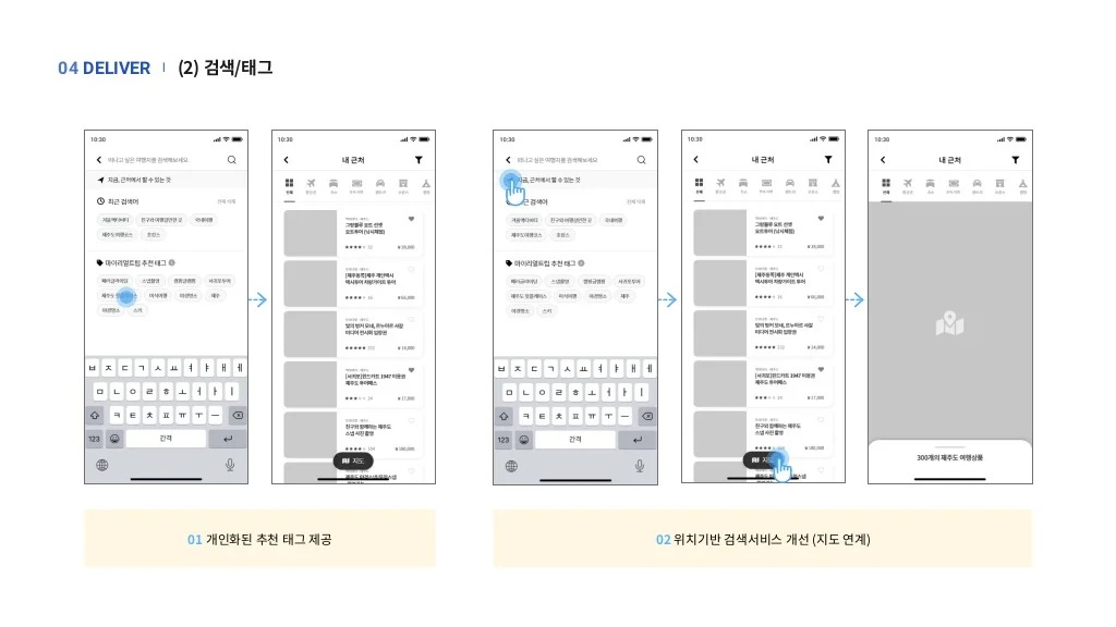 마이리얼트립 / 라이트브레인 UX 아카데미 라경연, 서민지, 유도이, 이다솜, 정혜윤, 진유빈34