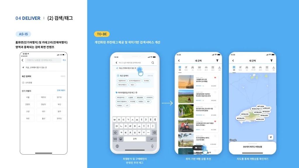마이리얼트립 / 라이트브레인 UX 아카데미 라경연, 서민지, 유도이, 이다솜, 정혜윤, 진유빈35