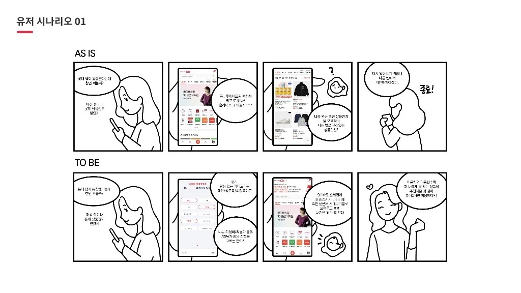 롯데온 / 라이트브레인 UX 아카데미 고수진, 고수현, 김수민, 이수진, 조혜민32