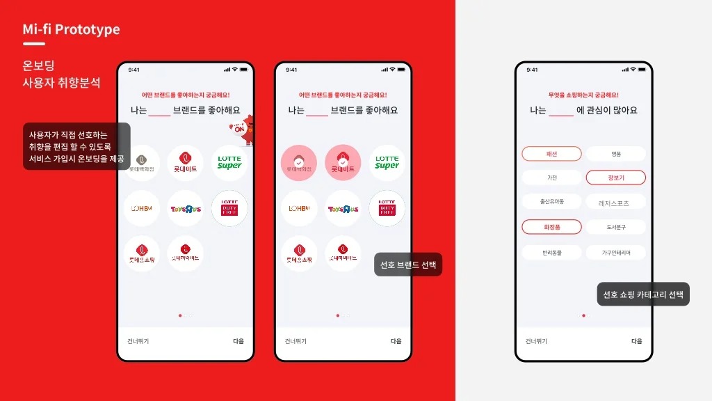 롯데온 / 라이트브레인 UX 아카데미 고수진, 고수현, 김수민, 이수진, 조혜민34