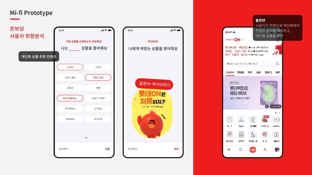 롯데온 / 라이트브레인 UX 아카데미 고수진, 고수현, 김수민, 이수진, 조혜민35