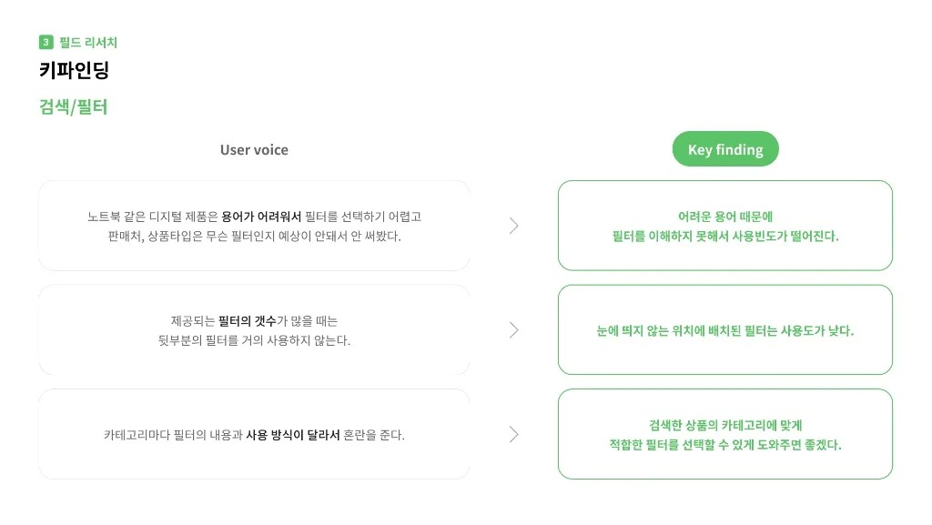 네이버 쇼핑 / 라이트브레인 UX 아카데미 김민지, 홍혜림, 조혜정, 이지현, 고은혜18