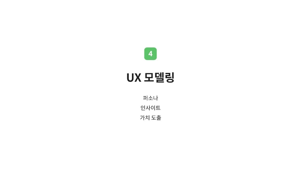 네이버 쇼핑 / 라이트브레인 UX 아카데미 김민지, 홍혜림, 조혜정, 이지현, 고은혜21