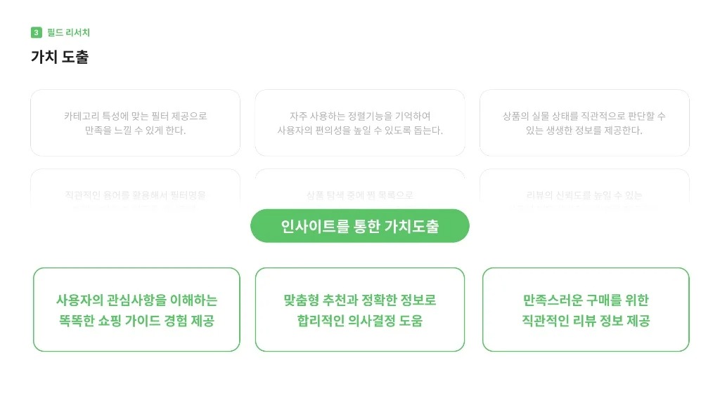 네이버 쇼핑 / 라이트브레인 UX 아카데미 김민지, 홍혜림, 조혜정, 이지현, 고은혜29