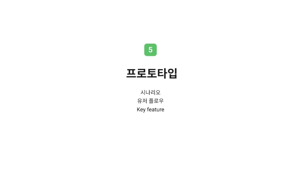 네이버 쇼핑 / 라이트브레인 UX 아카데미 김민지, 홍혜림, 조혜정, 이지현, 고은혜30