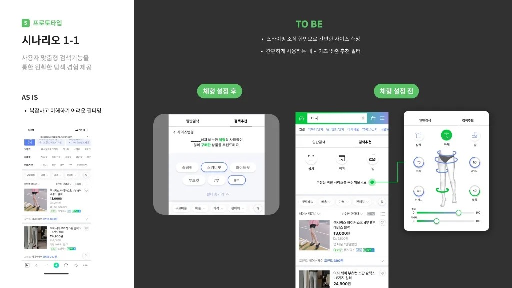 네이버 쇼핑 / 라이트브레인 UX 아카데미 김민지, 홍혜림, 조혜정, 이지현, 고은혜32