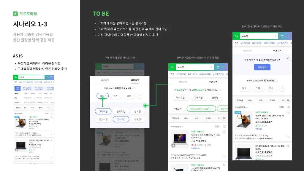 네이버 쇼핑 / 라이트브레인 UX 아카데미 김민지, 홍혜림, 조혜정, 이지현, 고은혜36