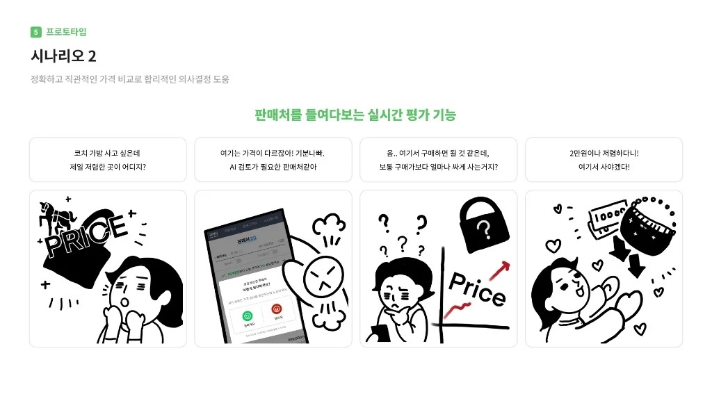 네이버 쇼핑 / 라이트브레인 UX 아카데미 김민지, 홍혜림, 조혜정, 이지현, 고은혜37