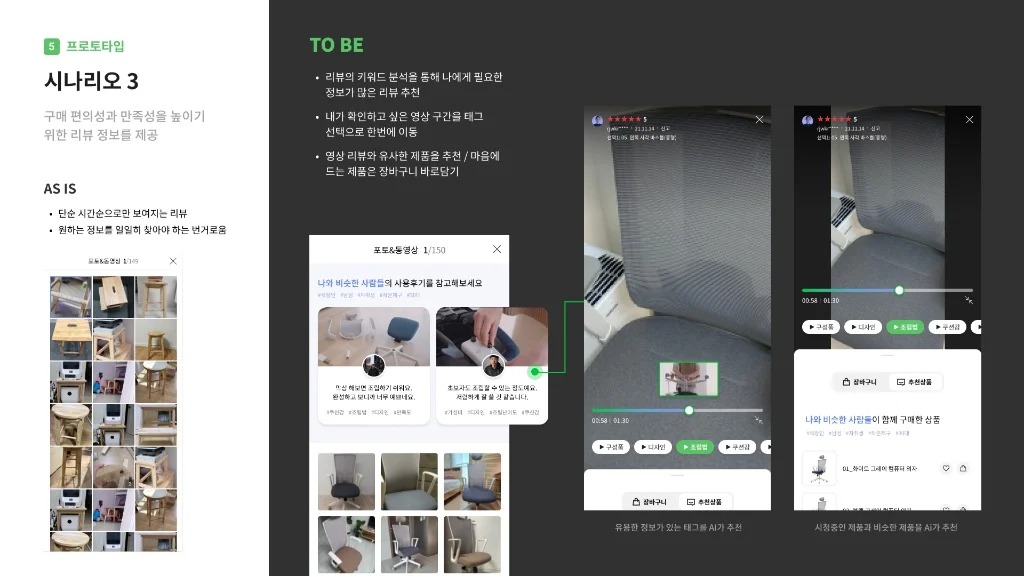 네이버 쇼핑 / 라이트브레인 UX 아카데미 김민지, 홍혜림, 조혜정, 이지현, 고은혜40