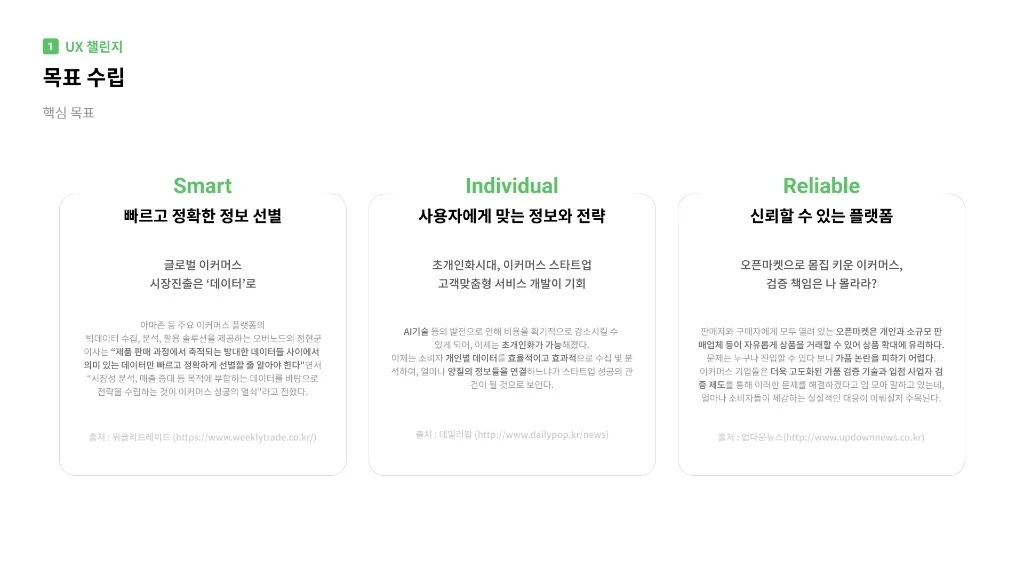 네이버 쇼핑 / 라이트브레인 UX 아카데미 김민지, 홍혜림, 조혜정, 이지현, 고은혜5
