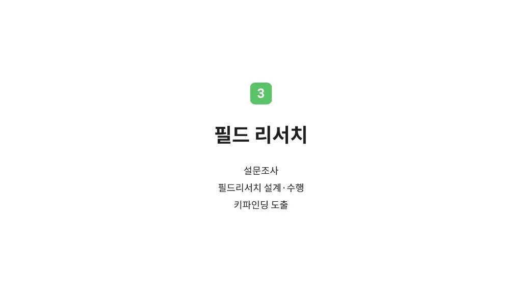 네이버 쇼핑 / 라이트브레인 UX 아카데미 김민지, 홍혜림, 조혜정, 이지현, 고은혜9