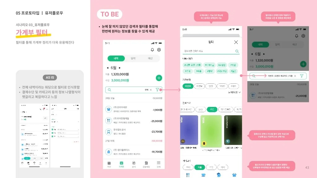 뱅크샐러드 / 라이트브레인 UX 아카데미 노윤, 송혜정, 양찬송, 이정근, 정정은42