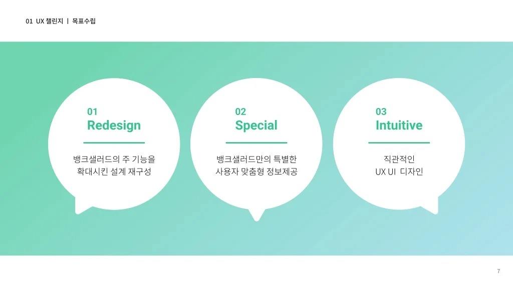 뱅크샐러드 / 라이트브레인 UX 아카데미 노윤, 송혜정, 양찬송, 이정근, 정정은6