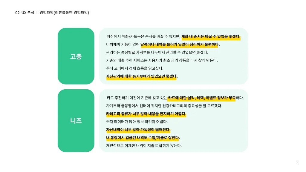 뱅크샐러드 / 라이트브레인 UX 아카데미 노윤, 송혜정, 양찬송, 이정근, 정정은8