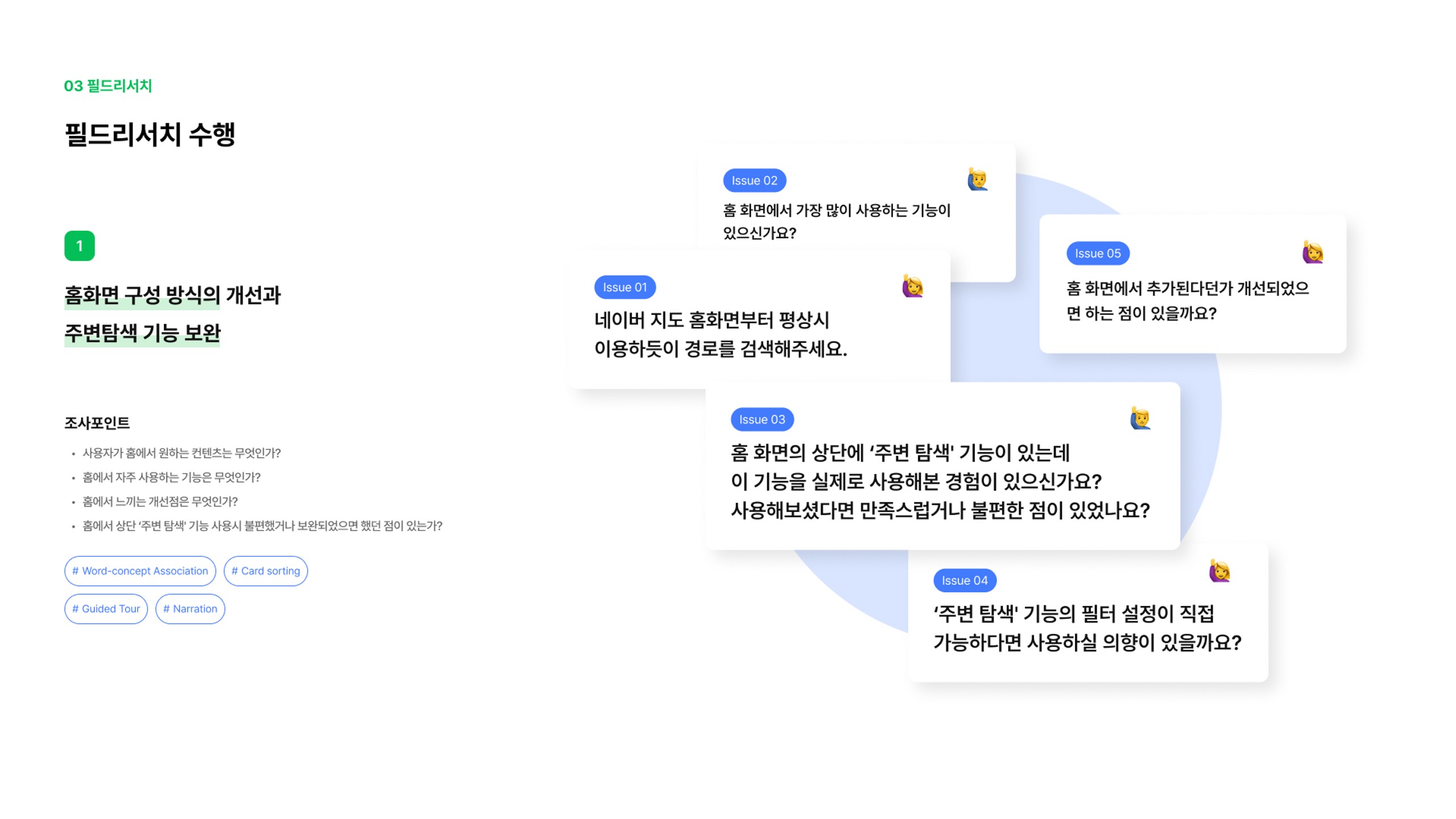 네이버지도 / 라이트브레인 UX 아카데미 공지연, 이관금, 송지우, 김수빈, 성주현12