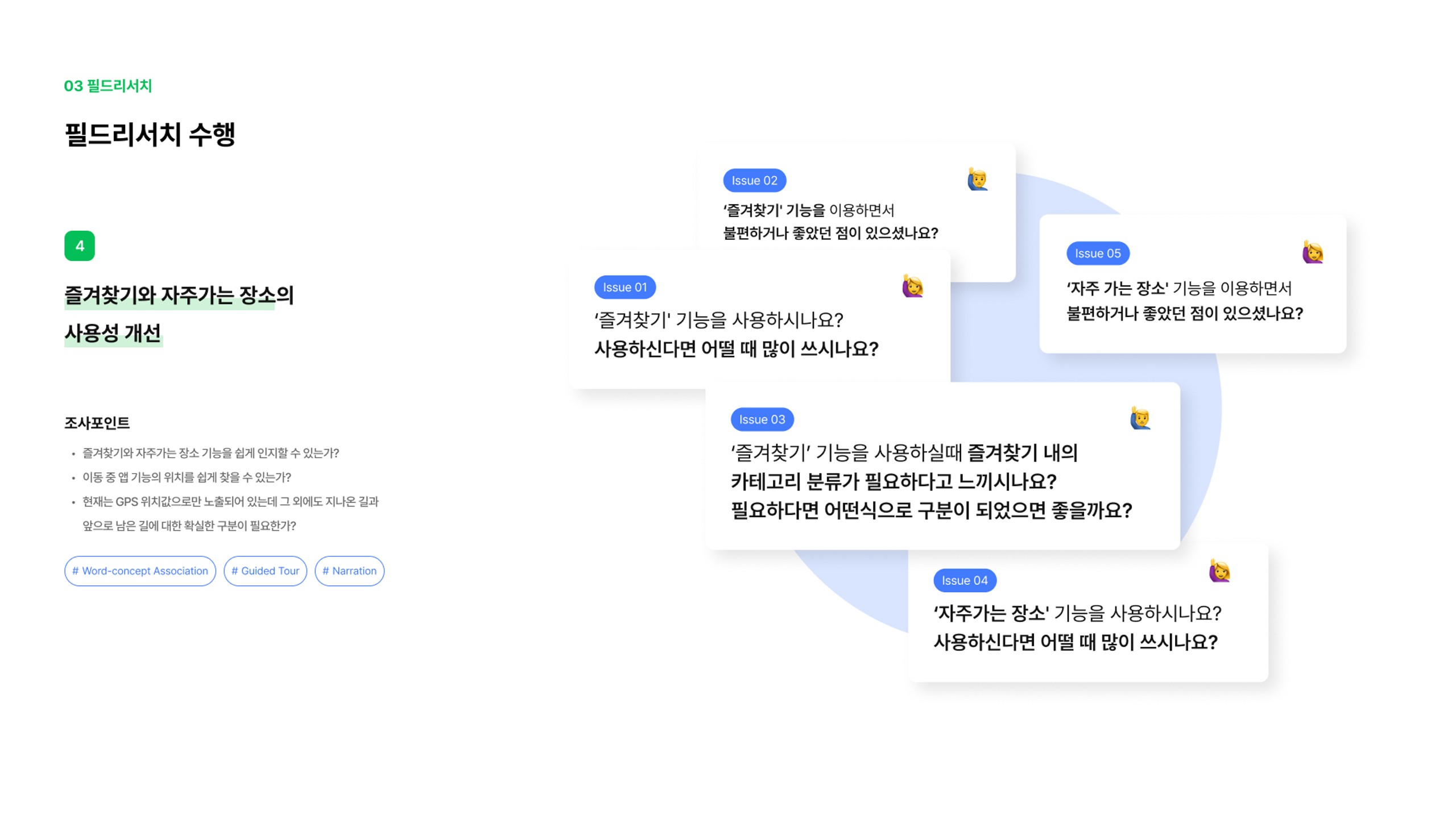 네이버지도 / 라이트브레인 UX 아카데미 공지연, 이관금, 송지우, 김수빈, 성주현15