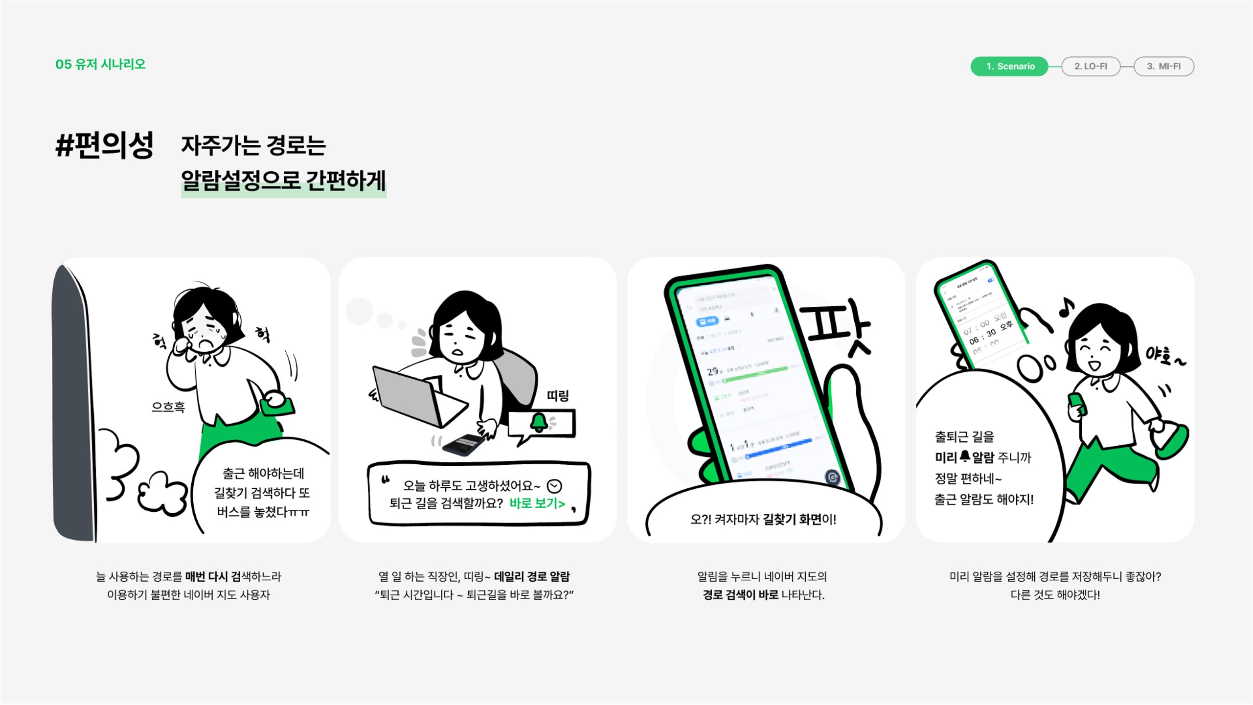 네이버지도 / 라이트브레인 UX 아카데미 공지연, 이관금, 송지우, 김수빈, 성주현24