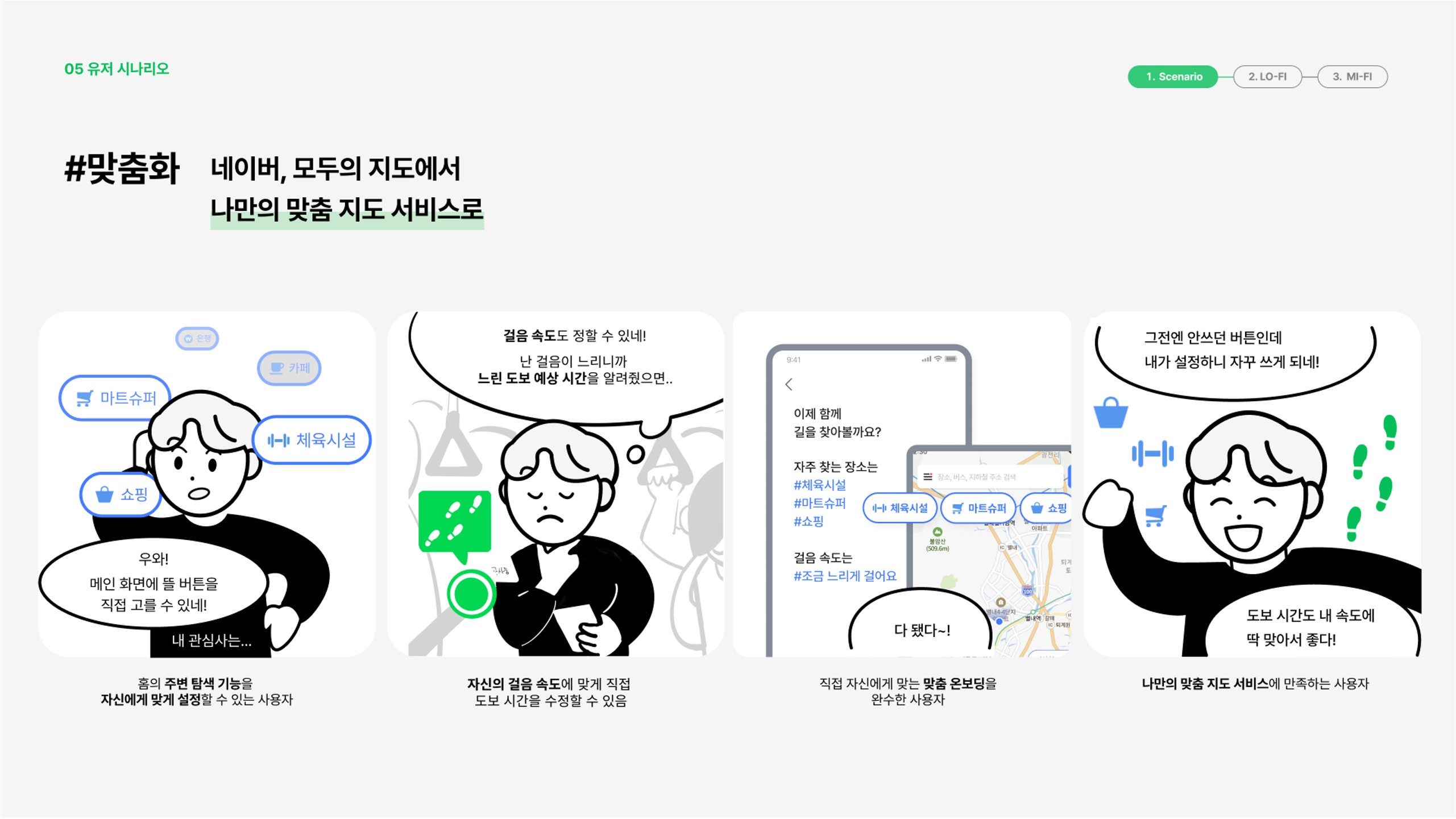 네이버지도 / 라이트브레인 UX 아카데미 공지연, 이관금, 송지우, 김수빈, 성주현26