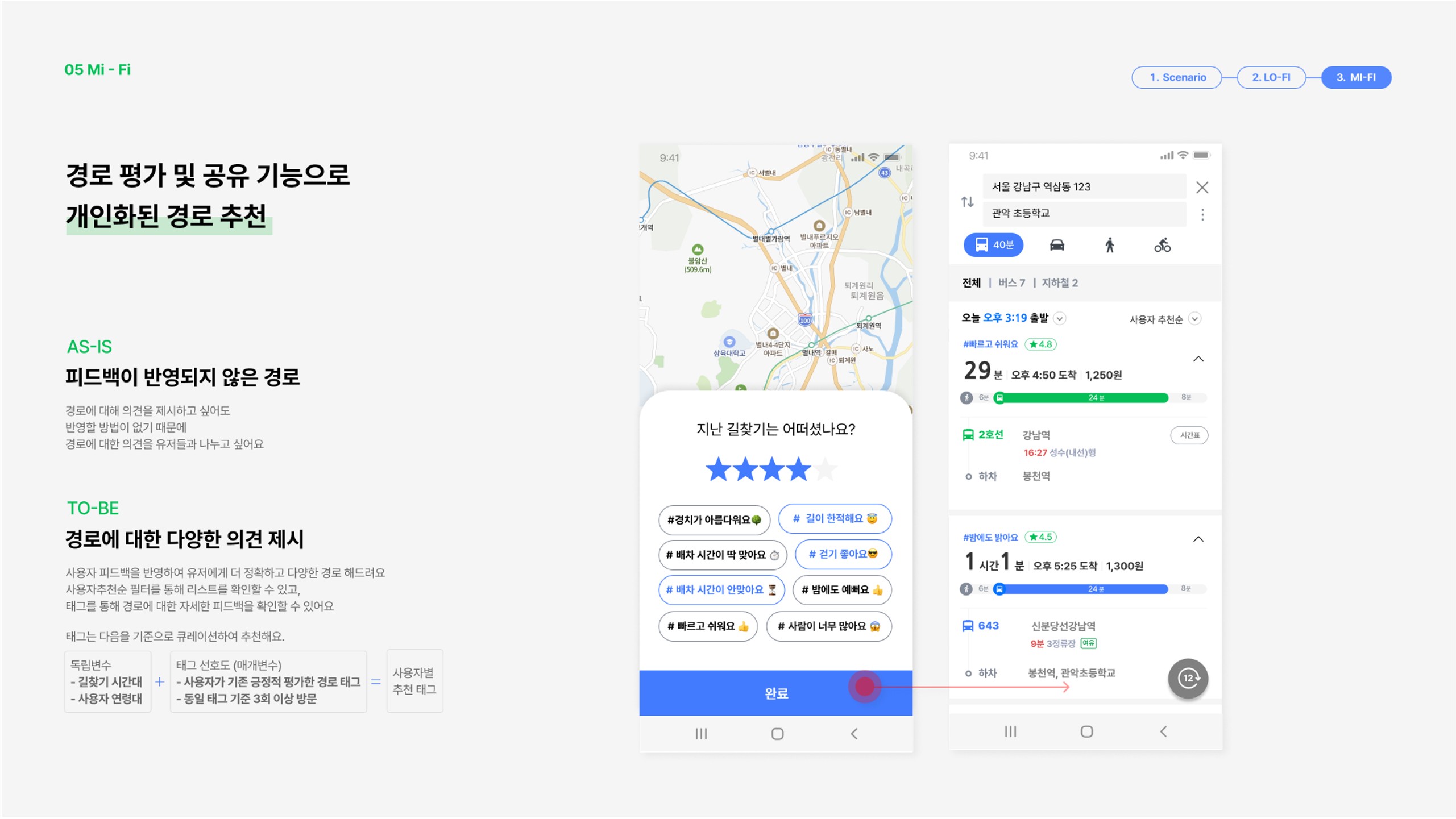 네이버지도 / 라이트브레인 UX 아카데미 공지연, 이관금, 송지우, 김수빈, 성주현33