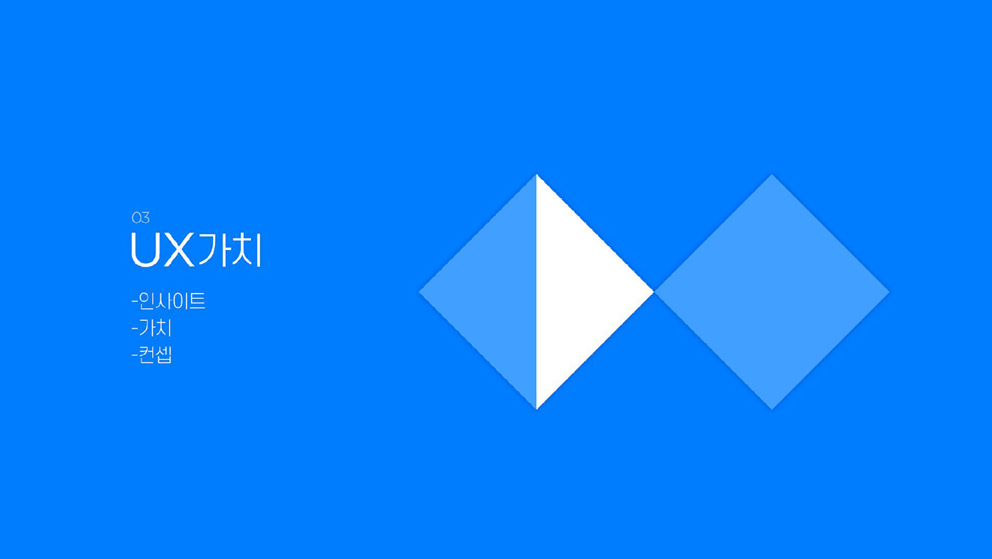 GS25 나만의 냉장고 / 라이트브레인 UX 아카데미 김수아, 김정희, 이예지, 장이은18
