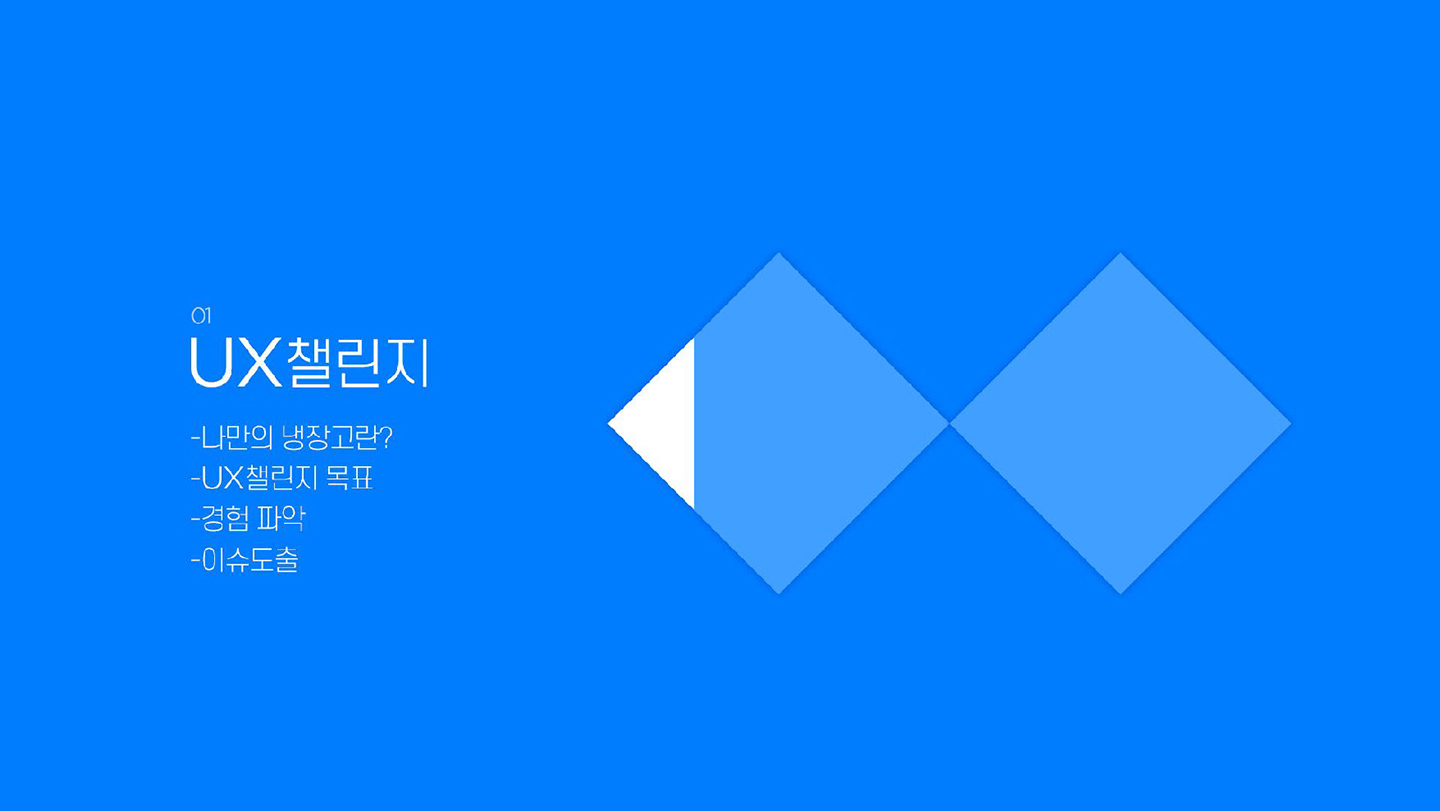 GS25 나만의 냉장고 / 라이트브레인 UX 아카데미 김수아, 김정희, 이예지, 장이은3