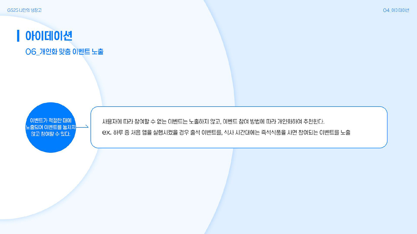 GS25 나만의 냉장고 / 라이트브레인 UX 아카데미 김수아, 김정희, 이예지, 장이은37