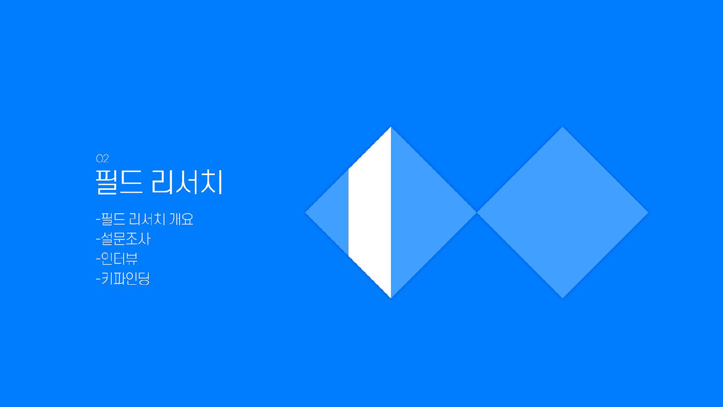 GS25 나만의 냉장고 / 라이트브레인 UX 아카데미 김수아, 김정희, 이예지, 장이은8