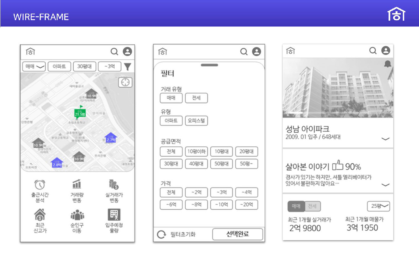 호갱노노 / 라이트브레인 UX 아카데미 권태진, 서효원, 이예지10