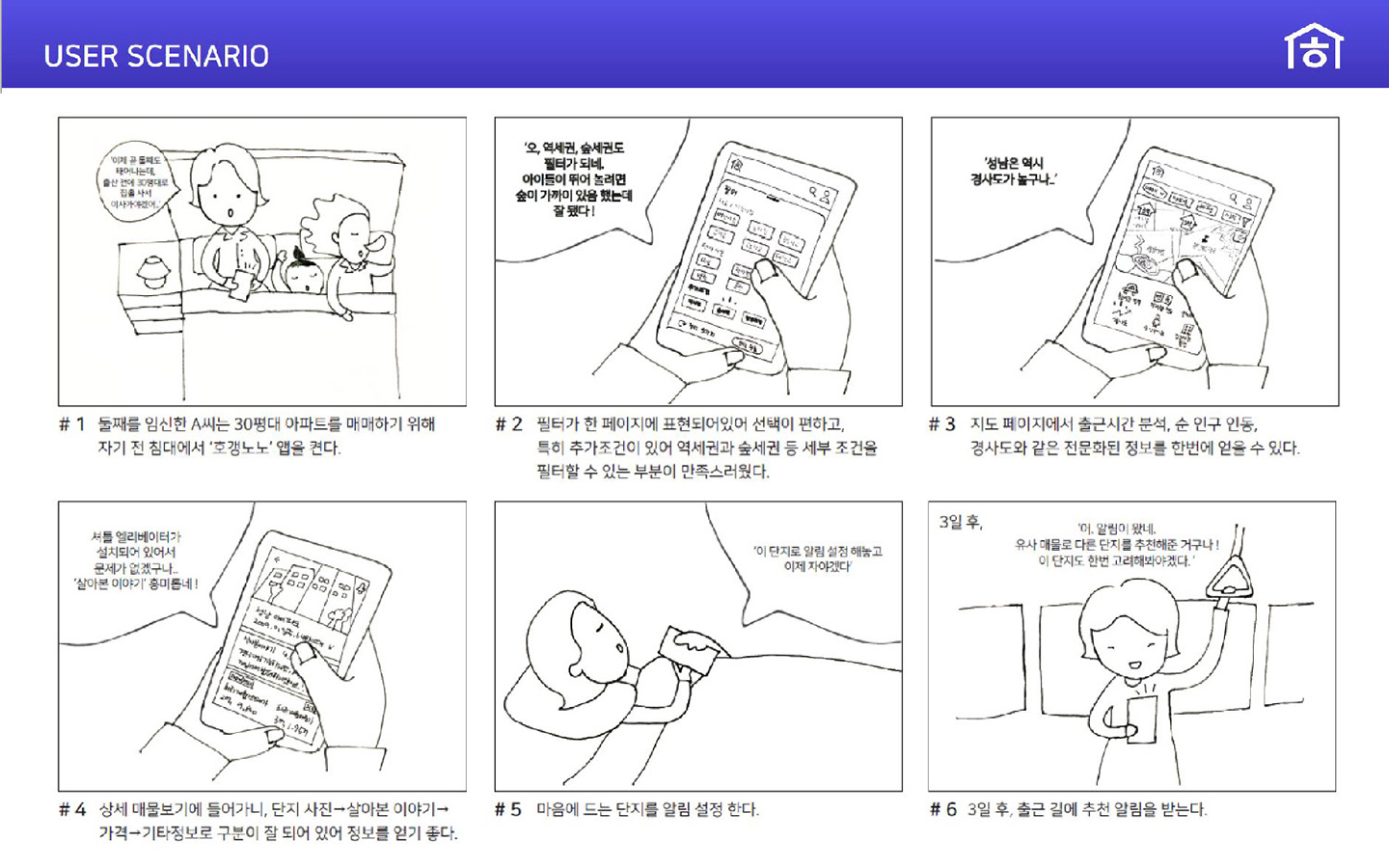 호갱노노 / 라이트브레인 UX 아카데미 권태진, 서효원, 이예지9