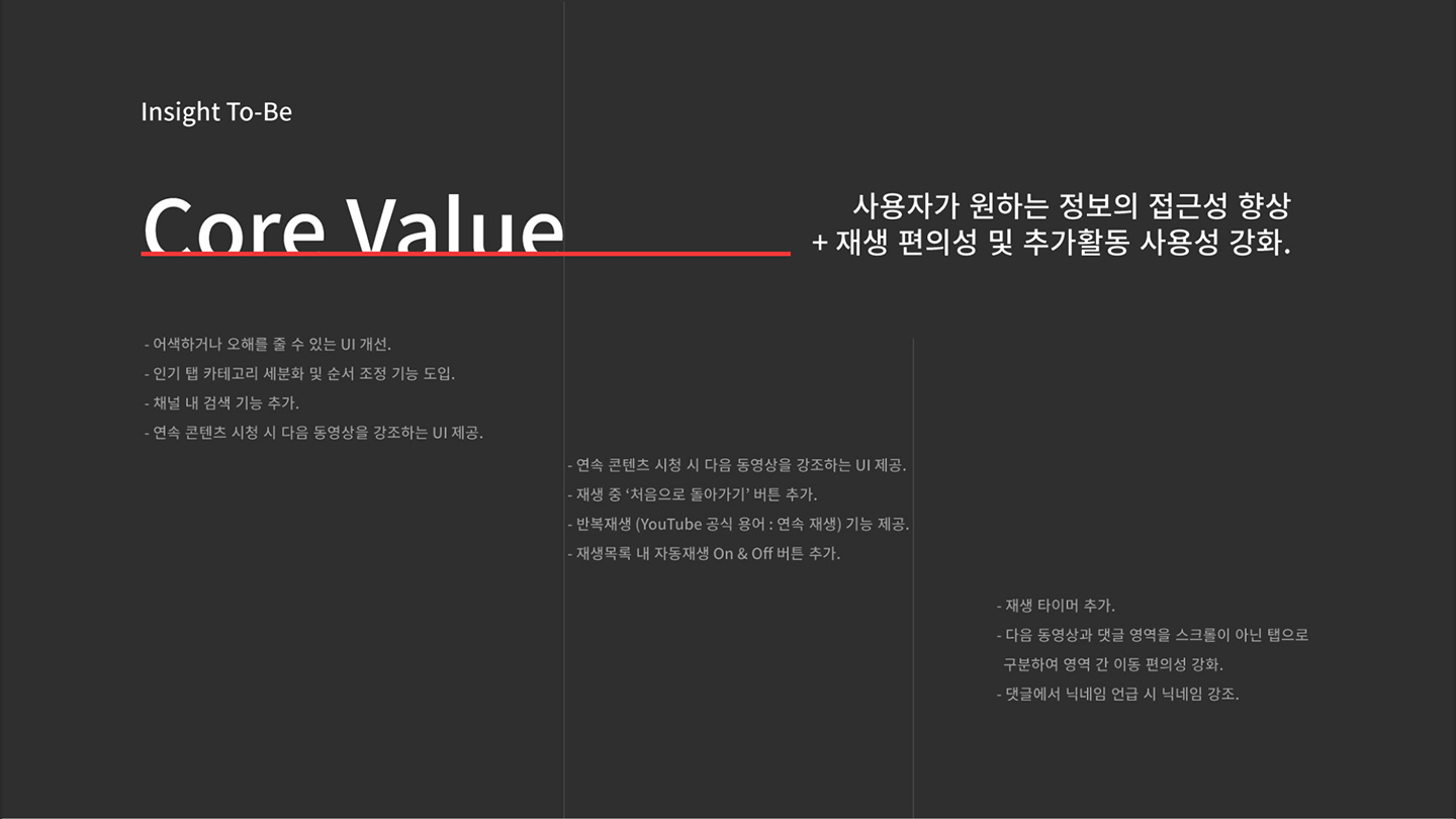 유튜브 / 라이트브레인 UX 아카데미 김예원, 오은수19
