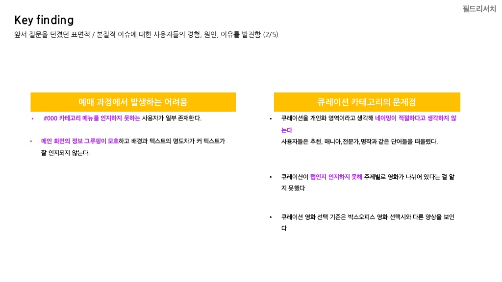 메가박스 / 라이트브레인 UX 기획 아카데미 강은성, 김혜진, 방민아, 유희연20