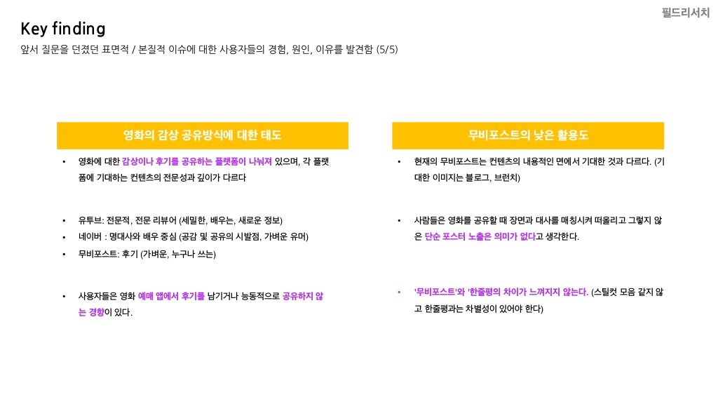 메가박스 / 라이트브레인 UX 기획 아카데미 강은성, 김혜진, 방민아, 유희연23