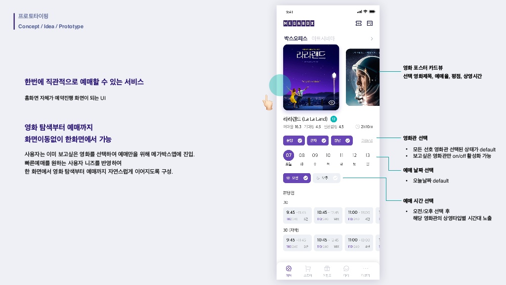 메가박스 / 라이트브레인 UX 기획 아카데미 강은성, 김혜진, 방민아, 유희연32