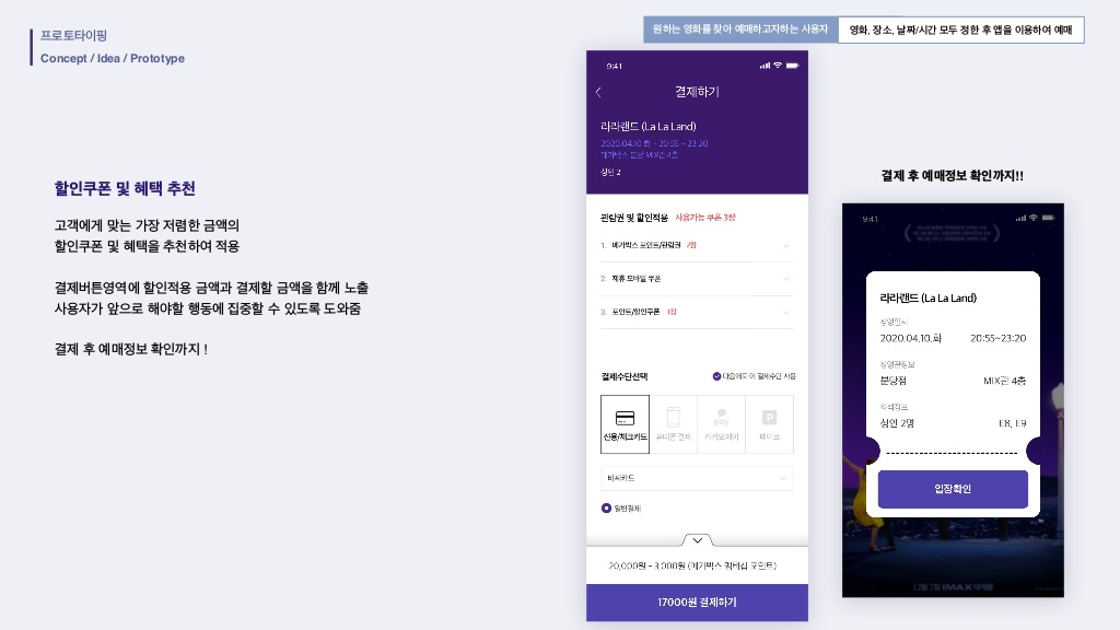 메가박스 / 라이트브레인 UX 기획 아카데미 강은성, 김혜진, 방민아, 유희연36