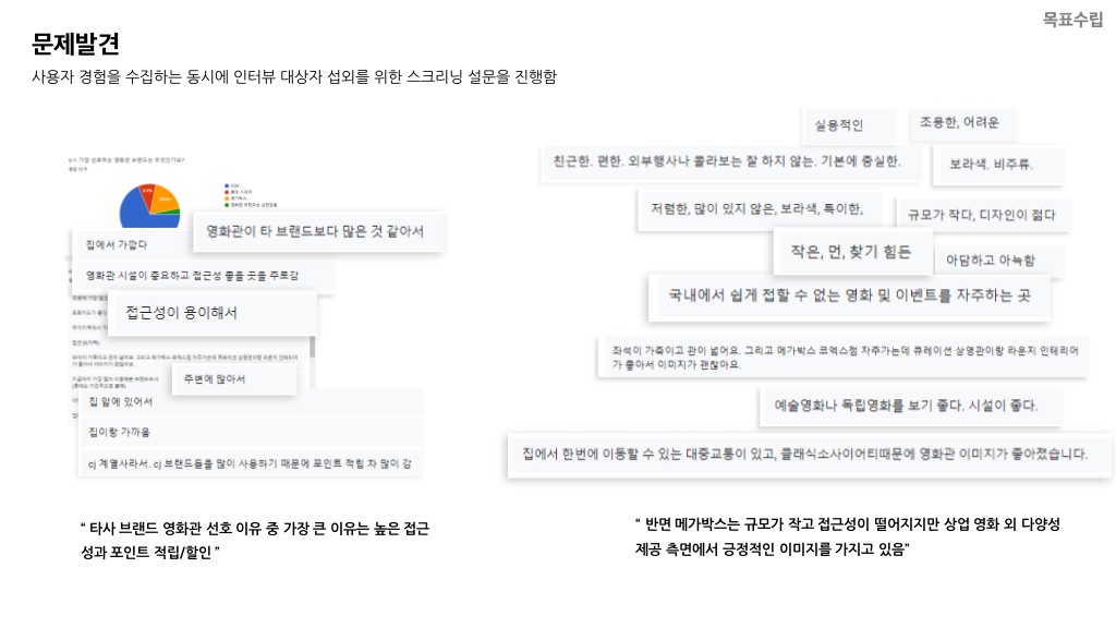 메가박스 / 라이트브레인 UX 기획 아카데미 강은성, 김혜진, 방민아, 유희연8