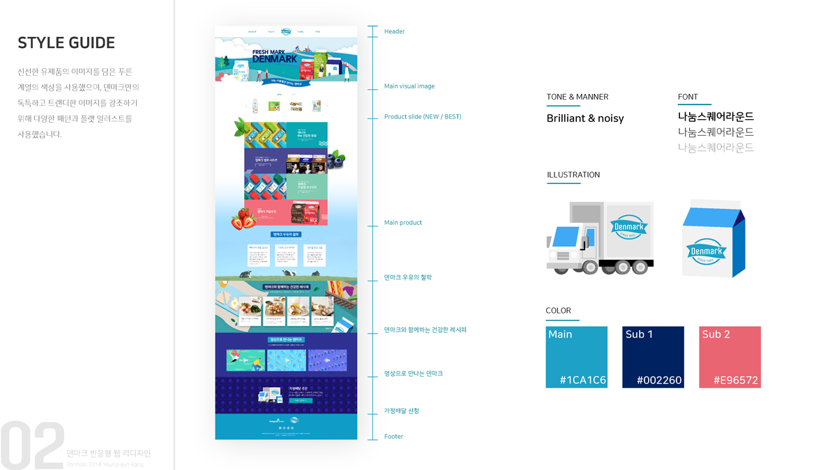 덴마크 반응형 웹 리디자인 / 모바일 & 웹 UX/UI 디자인 포트폴리오 실무 프로젝트 강영은3