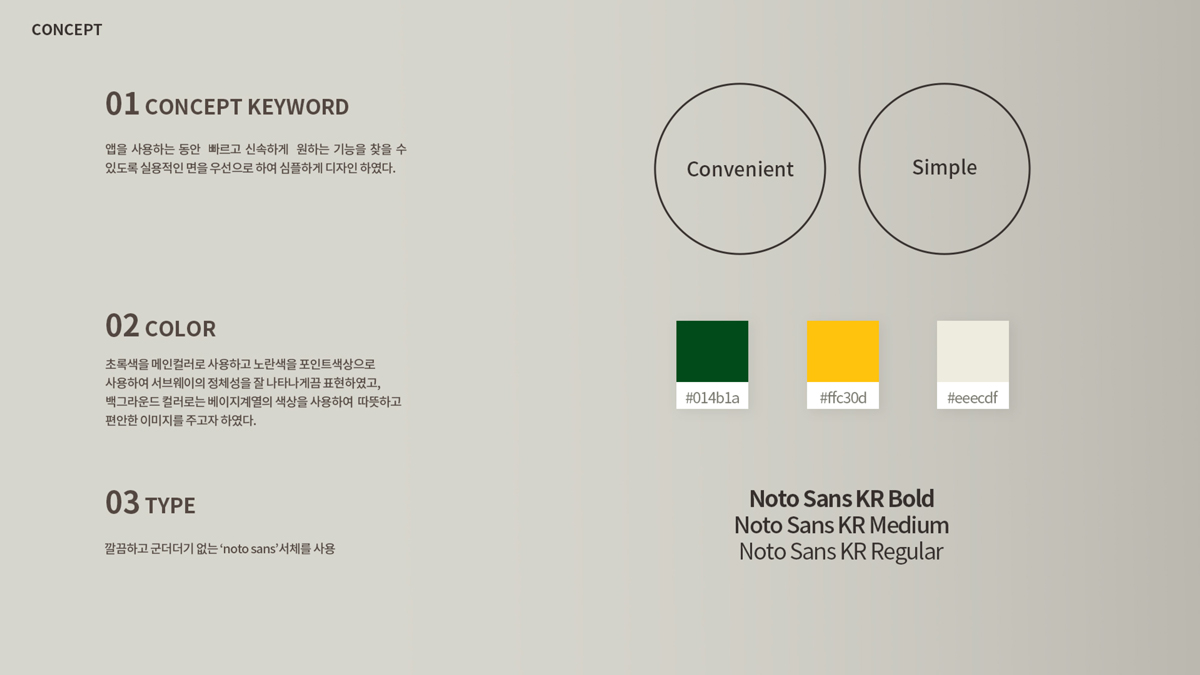 서브웨이 주문앱 / 모바일 & 웹 UX/UI 디자인 포트폴리오 실무 프로젝트 나예원2