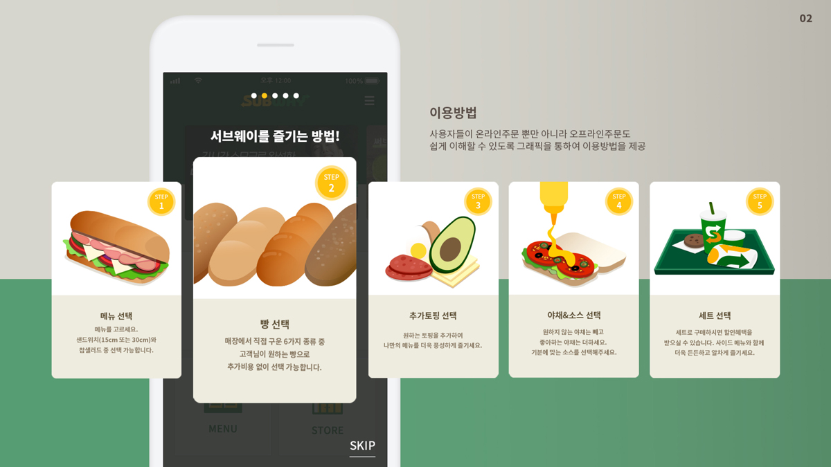 서브웨이 주문앱 / 모바일 & 웹 UX/UI 디자인 포트폴리오 실무 프로젝트 나예원4