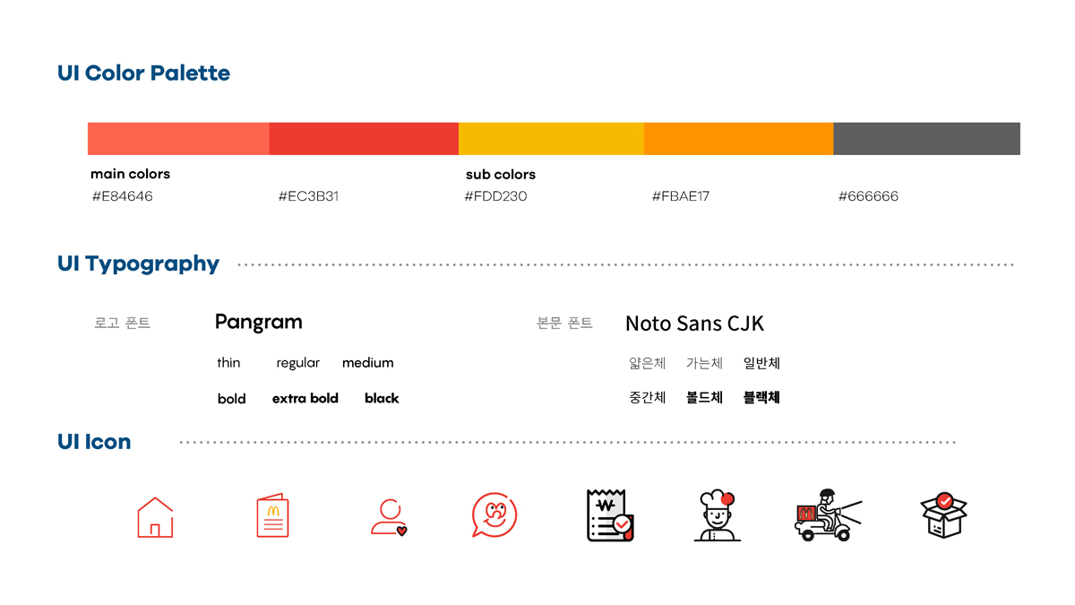 맥도날드 앱 리뉴얼 디자인 / 모바일 & 웹 UX/UI 디자인 포트폴리오 실무 프로젝트 신수연5