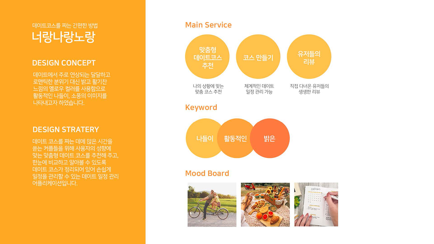 너랑나랑노랑 / UI/UX 디자이너 취업 아카데미 최수인2