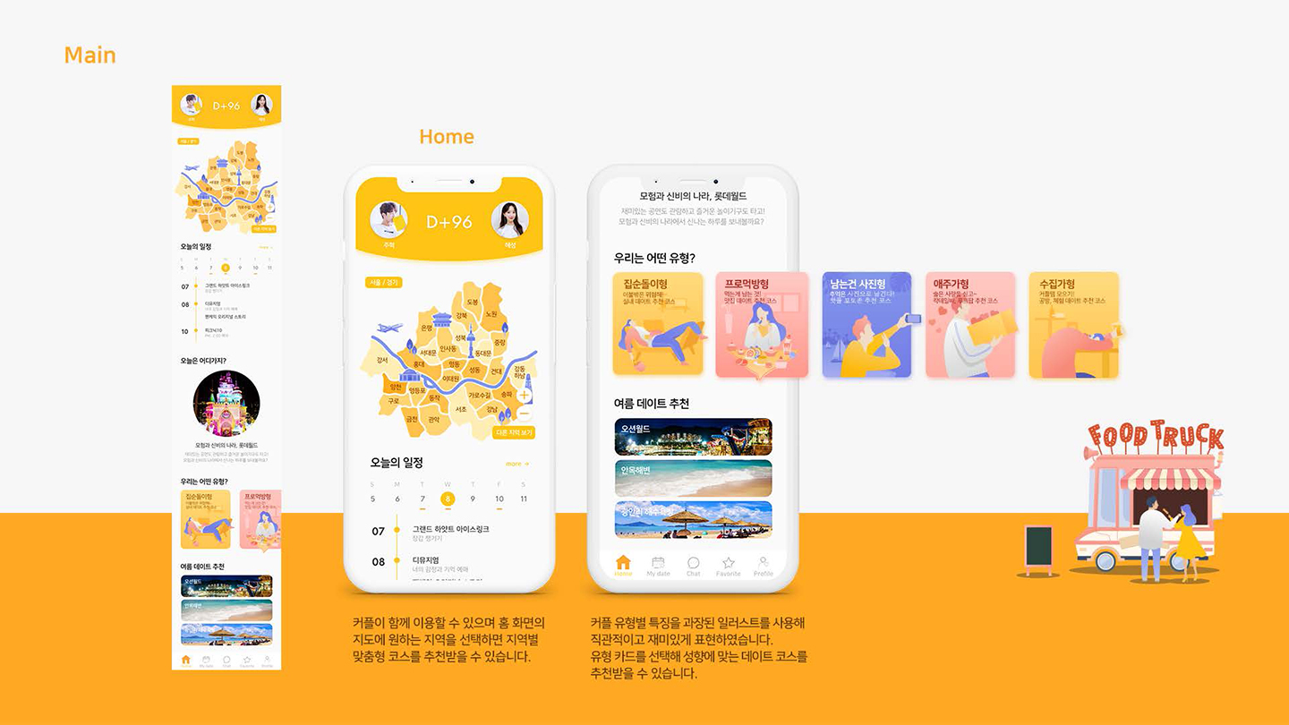 너랑나랑노랑 / UI/UX 디자이너 취업 아카데미 최수인5