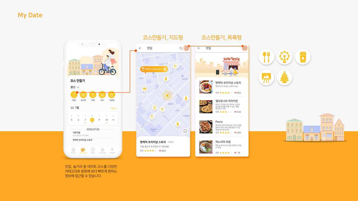 너랑나랑노랑 / UI/UX 디자이너 취업 아카데미 최수인6