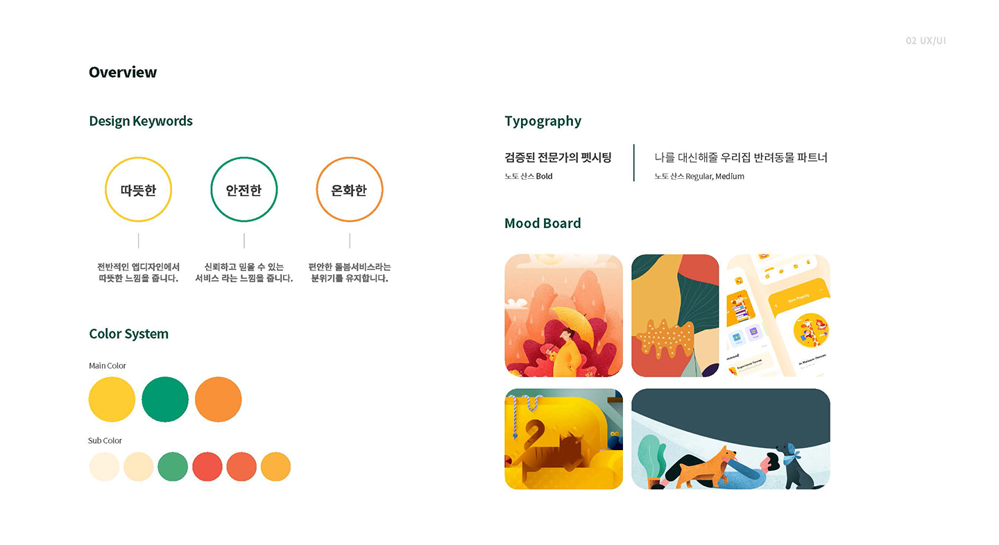 펫시팅 / UI/UX 디자이너 취업 아카데미 김혜정2