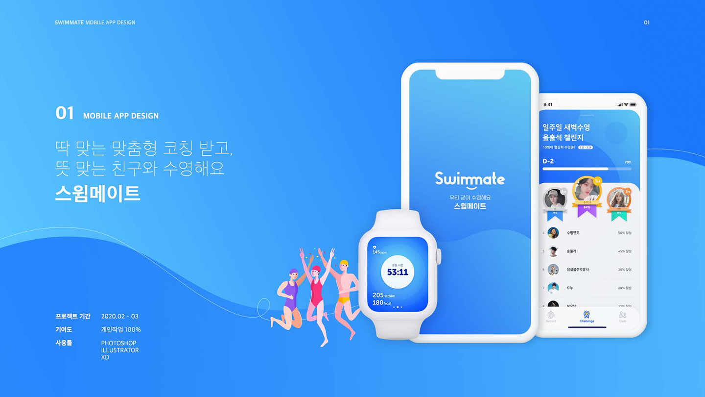 스윔 메이트 / UI/UX 디자이너 취업 아카데미										 이민정1